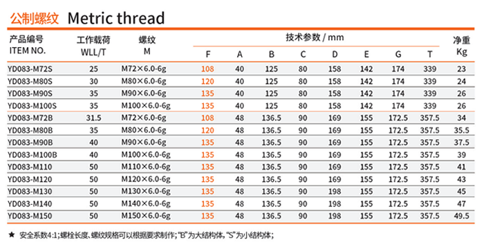 公制萬向旋轉(zhuǎn)吊環(huán)參數(shù)2
